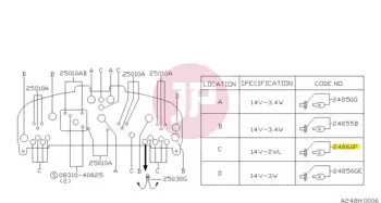 NISSAN 24860-40F02 - SOCKET BULB A